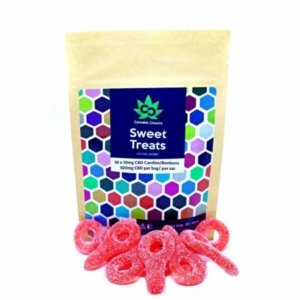 Buy CBD – Strawberry Sour Keys Online | Order CBD – Strawberry Sour Keys Online